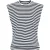 Dreimaster T-shirt Dames marine wit