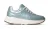 Dames Veterschoenen Xsensible Ponte Vecchio Light Blue Lichtblauw –