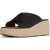 Fitflop Platvorms Lederen Dames Zwarte Sandalen