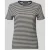 Lauren Ralph Lauren T-shirt met ronde hals, model ‘ALLI’