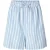 mbyM Midday string-m shorts –