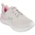 Skechers Skech-Air Dynamight 2.0 New Heights Textiel Dames Natuurlijk/Roze Trainers