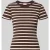 drykorn T-shirt met riblook model ‘KOALE’