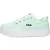 Fila – Sandblast C