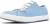 CAMPER Sneakers laag ‘Peu Rambla II’  pastelblauw