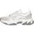 Steve Madden – Animates
