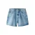 LMTD mom short light blue denim