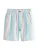 Next Broek  turquoise / lichtblauw / rosa / wit
