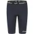 Sondico Heren Core 9 Compressieshort (Marine)