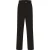 Malelions Women Gallery Pantalon | Black