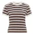 ADIDAS ORIGINALS Shirt  lichtblauw