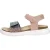 Keq – Meiden Sandalen