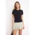 TRENDYOLMİLLA Dames Zwart Effen Kort Getailleerd T-shirts