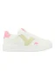 Victoria Sneakers 1257121-Rosa Wit