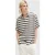 AllSaints Jackson Ss Shirt Chalk White