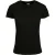 Urban Classics Dames basic box top
