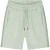 Malelions Men Venetian Shorts 2.0 | Pale Aqua