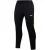 Nike Heren academy pro dri-fit joggingbroek