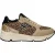 LOFF 1881 Sneakers Meisjes