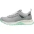 Keen Hightrail Wp Alloy/lichen