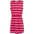 Regatta Meisjes Beylina Stripe Jurk (Roze toverdrank/wit)