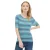 Vrouwentrui Ragwear Lawin