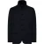 Duno Jackets kepler