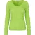 Stine Goya Maite Top Long Sleeve Cactus