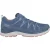 LOWA INNOX EVO II GTX Ws 321417 Wandelschoenen