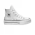 Dames sportschoenen Converse Chuck Taylor All Star Lift Hi