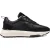 Cruyff Ambruzzia