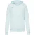 NIKE Sportsweatshirt ‘Academy’  pastelblauw / donkerblauw / wit