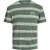 Jack & Jones Lucca stripe tee