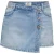 Only Rok 15256608