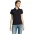 SOLS Dames/Dames People Poloshirt (Marine)