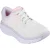 Skechers D’Lux Walker 2.0 Active Pace Textile Dames Off White/Pink Trainers