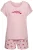 VIVANCE Korte pyjama  groen / bessen / rosa