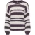 Only Onlnordic ls stripe o-neck knt