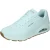 Skechers Uno stand on air
