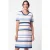 Seraphine Maternity Stripe Knit Dress Multi