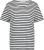 Nukus Tirza Top Stripe Blauw dames