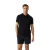Polo Björn Borg