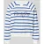 Rich & Royal Sweatshirt met Stitching