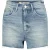 RAIZZED Iris Short Mid Blue Stone