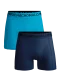 Muchachomalo Jongens Boxershorts – 2-Pack – Jongens Onderbroeken
