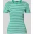 Lauren Ralph Lauren T-shirt met ronde hals, model ‘ALLI’