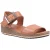 Hush Puppies Ellie Sandalen Dames