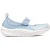 Clarks Original Solevana jane dames ballerina