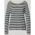Tommy Hilfiger Regular Fit trui van puur katoen