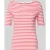 s.Oliver RED LABEL slim fit T-shirt van puur katoen